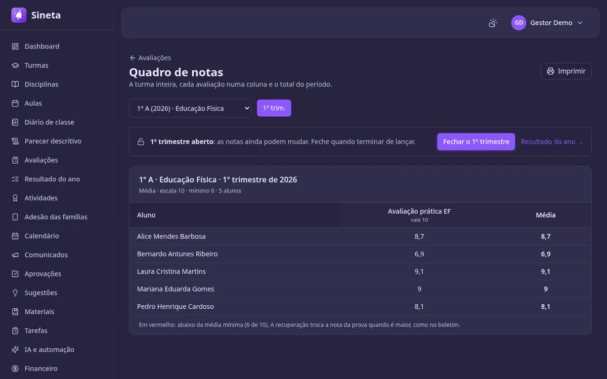 Quadro de notas no computador: a turma inteira com a nota de cada avaliação e a média do trimestre